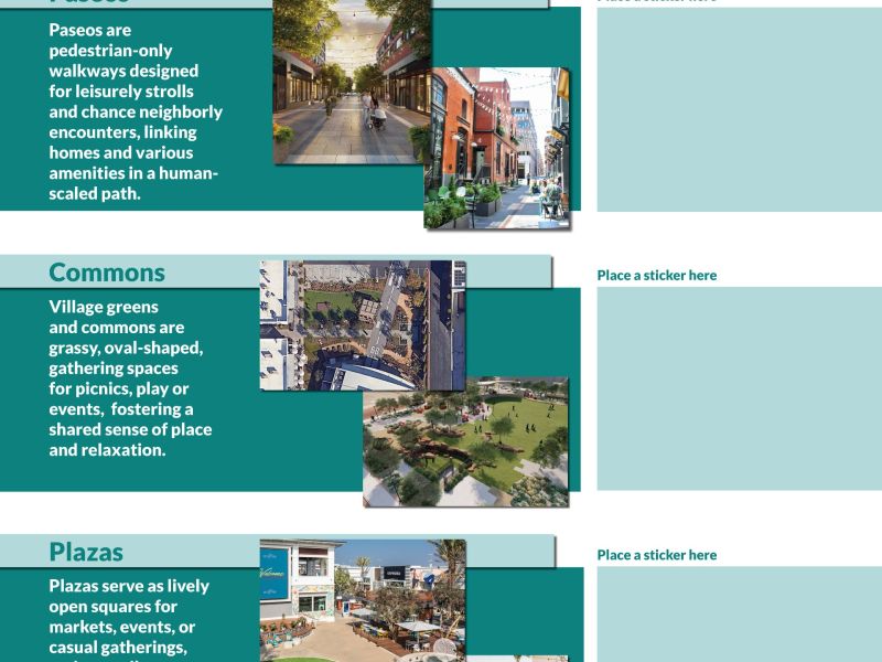 Types of Open Space Board