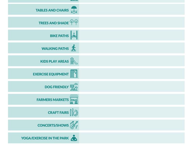 Open Space Amenities Board
