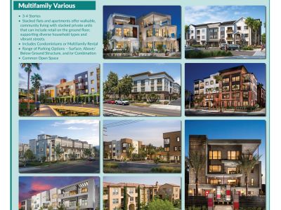 Multifamily Various Examples Board