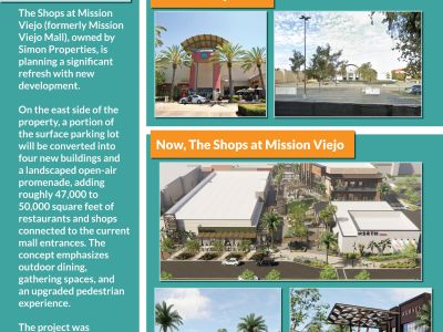 Mission Viejo Mall Example Board